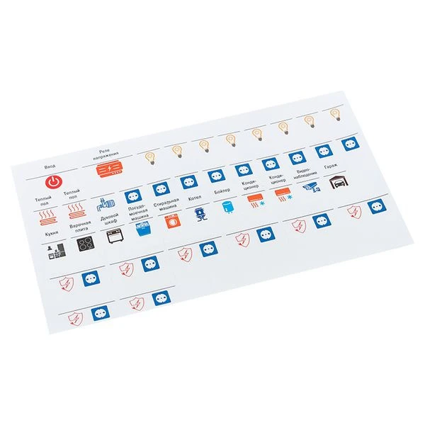 Комплект модульных наклеек средний с инд, ШК (137x240) EKF PROxima
