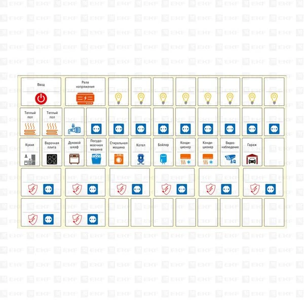 Комплект модульных наклеек средний (137x240) EKF PROxima