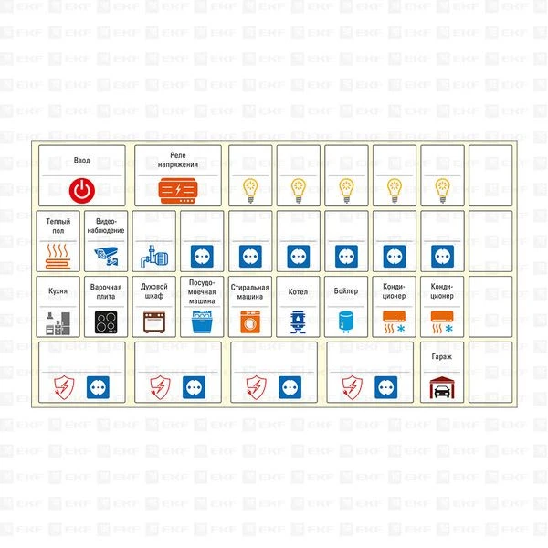 Комплект модульных наклеек малый с инд, ШК (110x200) EKF PROxima